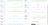 Observability dashboard